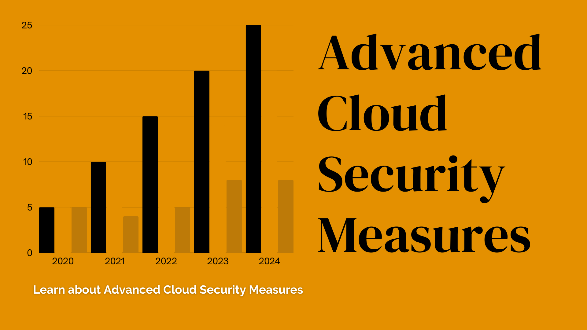 cloud computing emerging technology