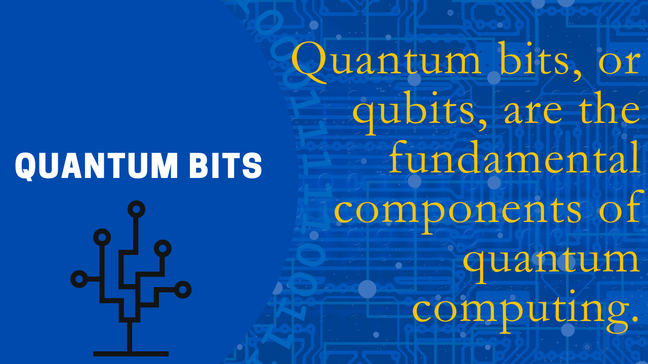 exploring the latest change in quantum computing