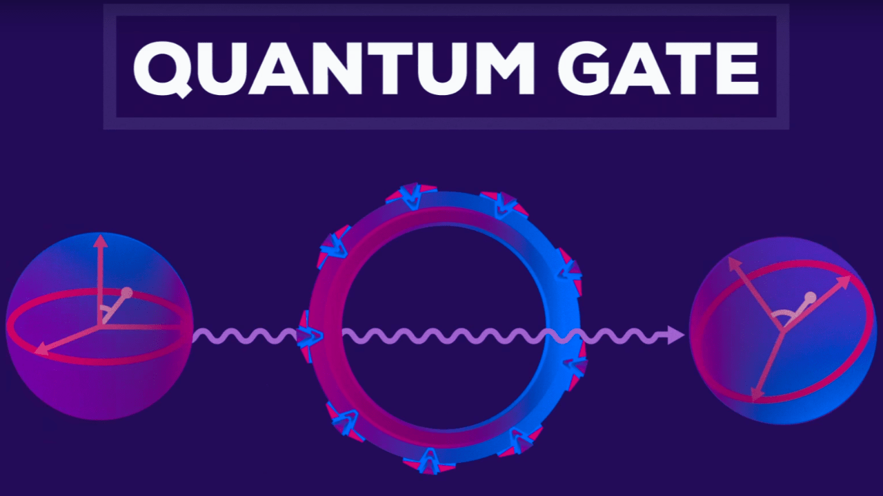 quantum computing revolution