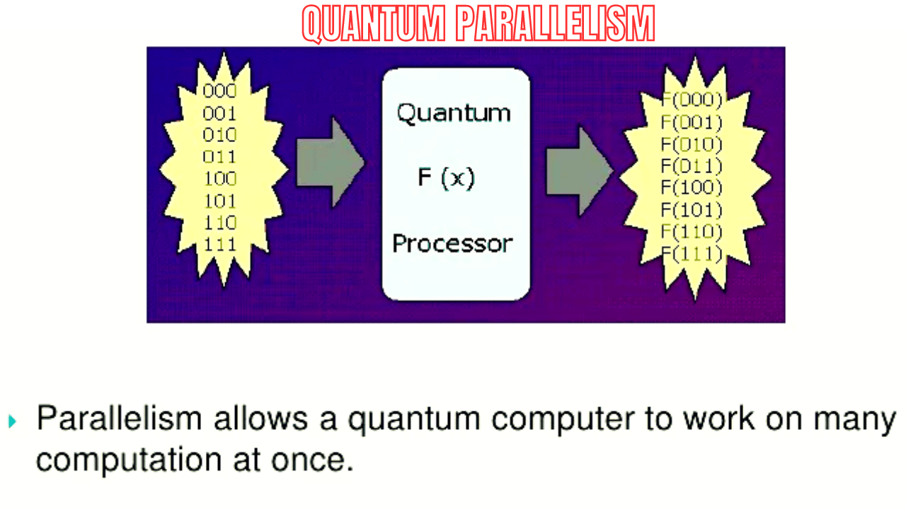 quantum computing latest upgrade